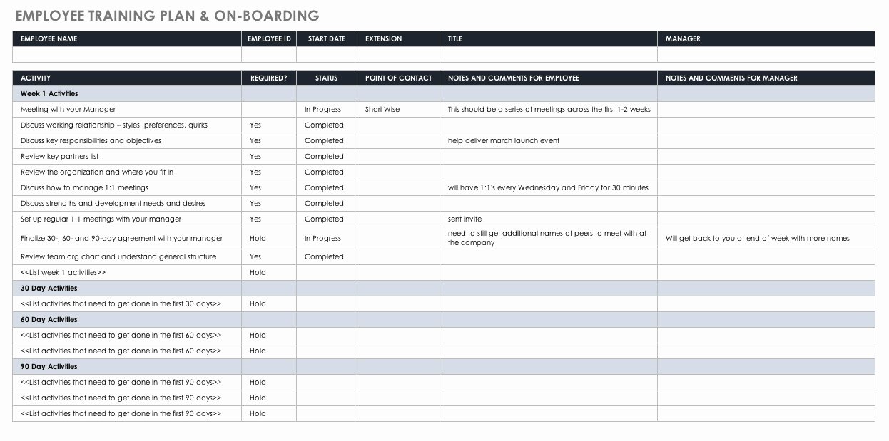 New Employee Training Plan Template Elegant Employee Boarding Process Tips and tools
