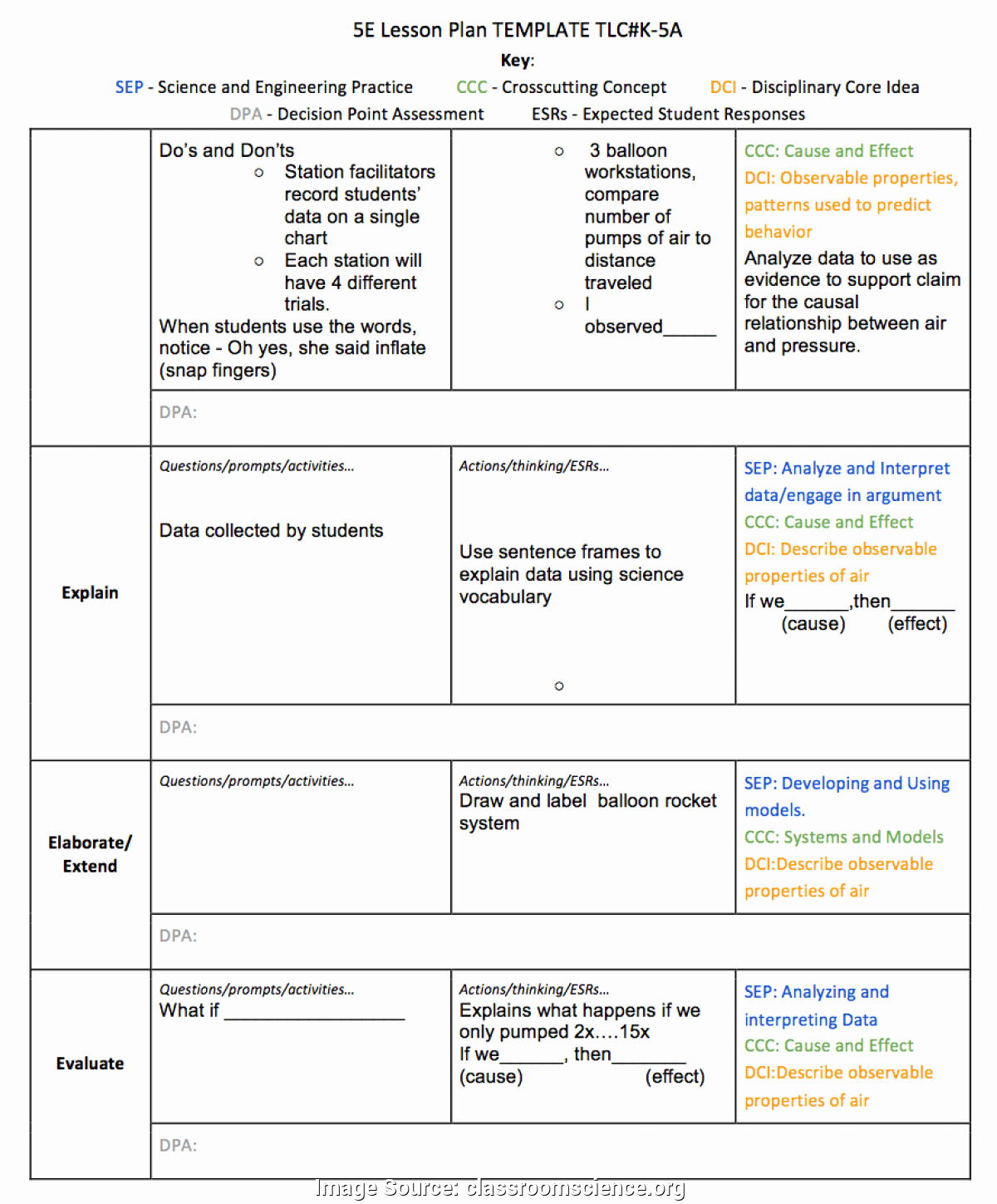 Ngss Lesson Plan Template Elegant top Harcourt Journeys 2nd Grade Lesson Plans Visual Plans