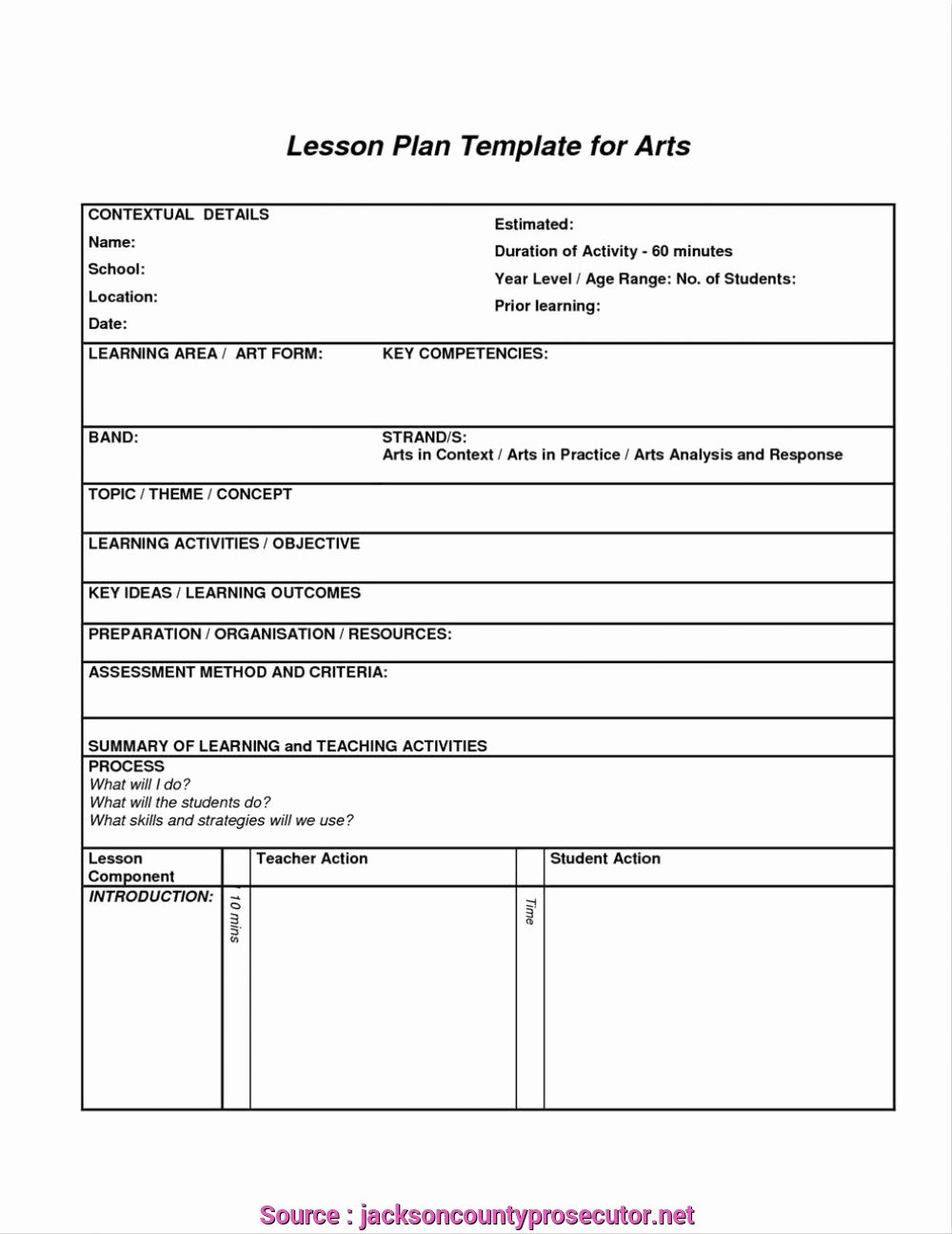Ngss Lesson Plan Template Inspirational 7 Practical Ngss Lesson Plan Template Ehlschlaeger