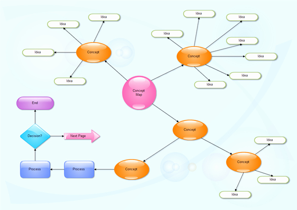 Nursing Concept Map Creator Free Beautiful Free Concept Mapping software Freeware