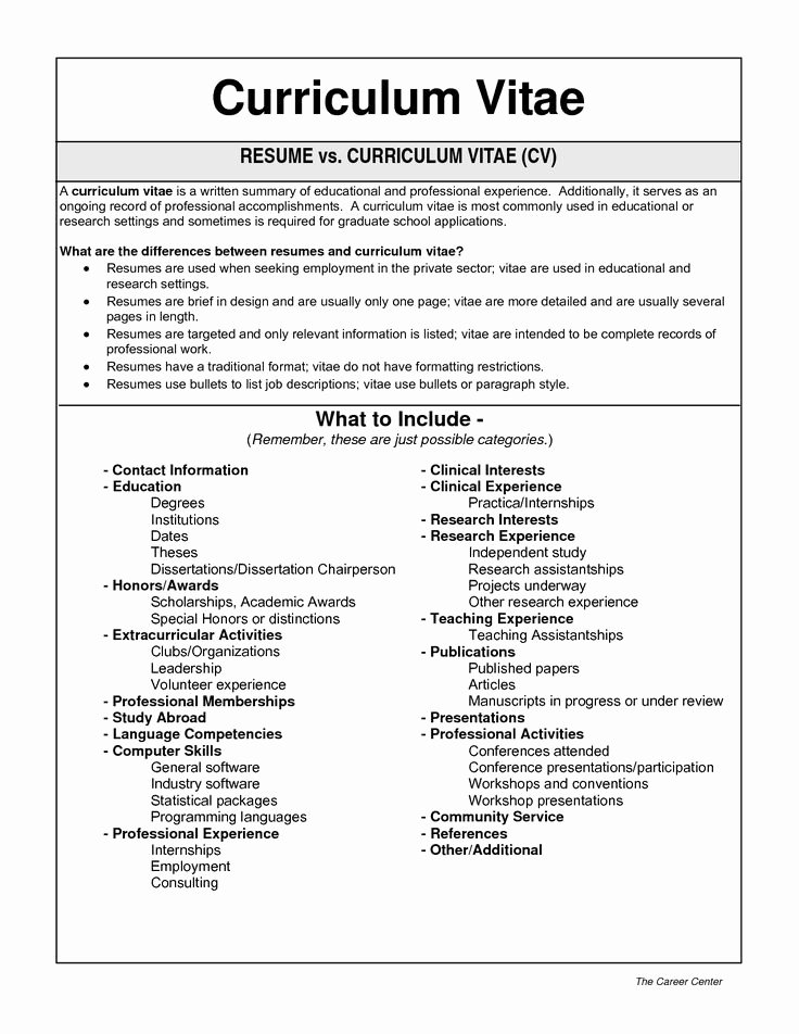 Nursing Education Plan Template Awesome 25 Best Ideas About Nursing Resume Template On Pinterest