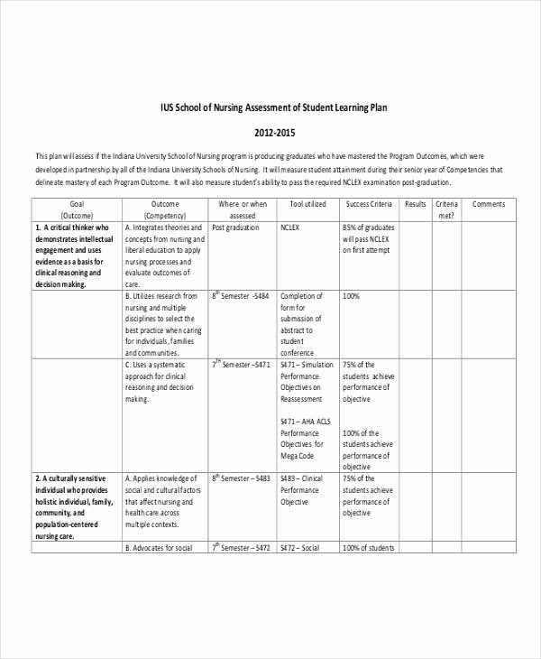 Nursing Education Plan Template New 9 Learning Plan Examples Samples