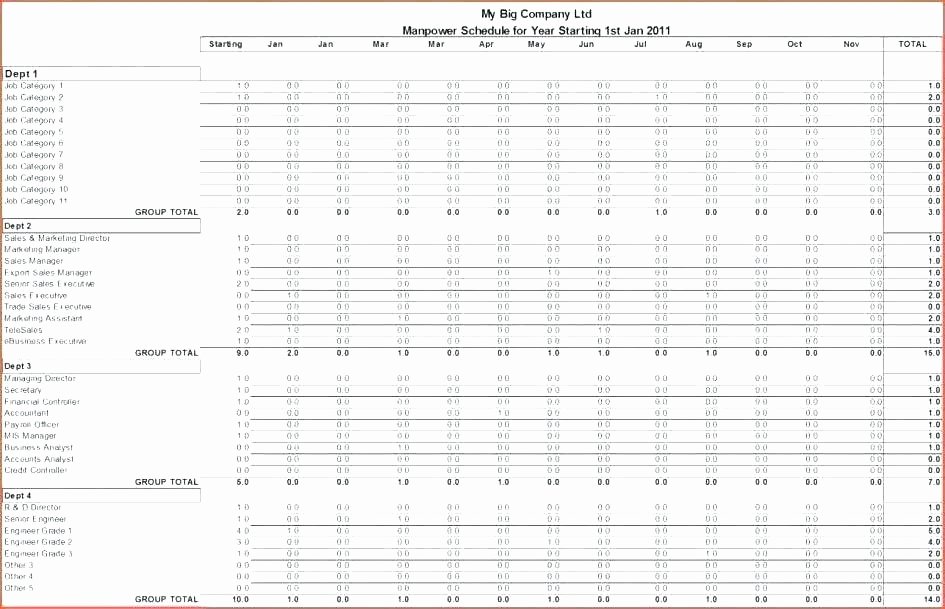 Nursing Staffing Plan Template Unique Staffing Proposal Template 7 Sample Staff Report Templates