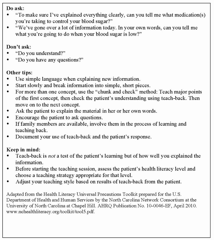 Nursing Teaching Plan Template Awesome Patient Education Tips for Developing Nursing Research