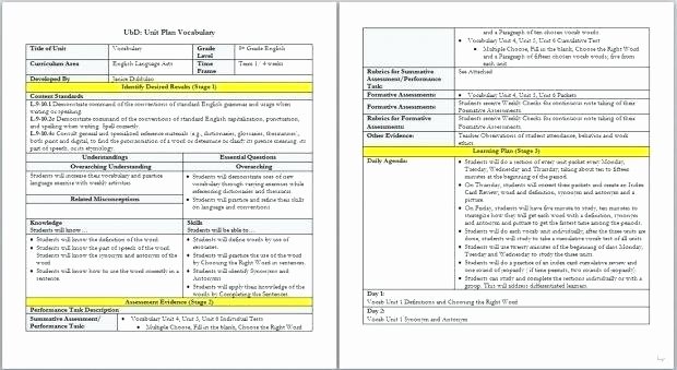 Nyc Doe Lesson Plan Template Elegant Edtpa Lesson Plan Template Ny Editable Word Document
