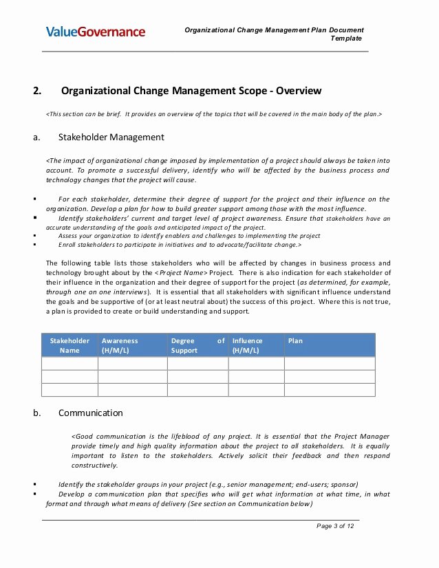 Organizational Change Management Plan Template Elegant Pm002 02 organizational Change Management Plan