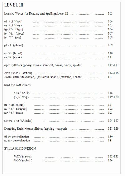 Orton Gillingham Lesson Plan Template Beautiful Table Of Contents © – the orton Gillingham Word Finder