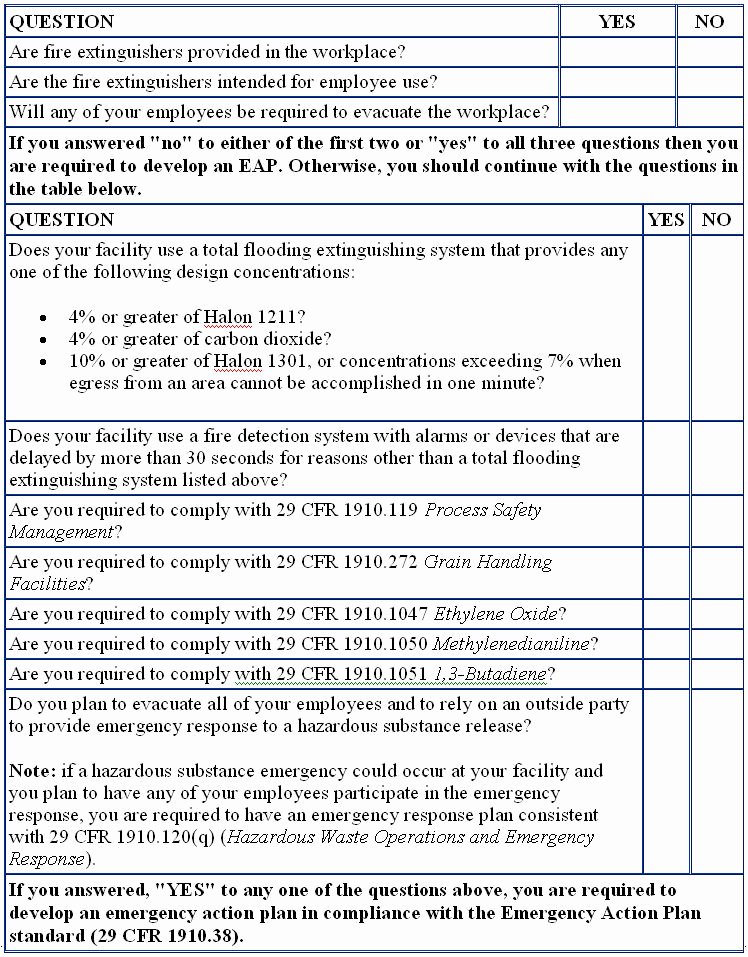 Osha Emergency Action Plan Template Best Of Emergency Action Plan Template