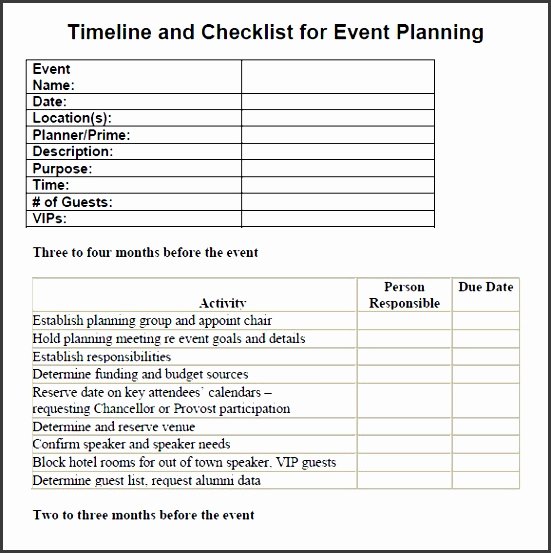 Party Plan Checklist Template New 7 Party Planning Checklist Example Sampletemplatess