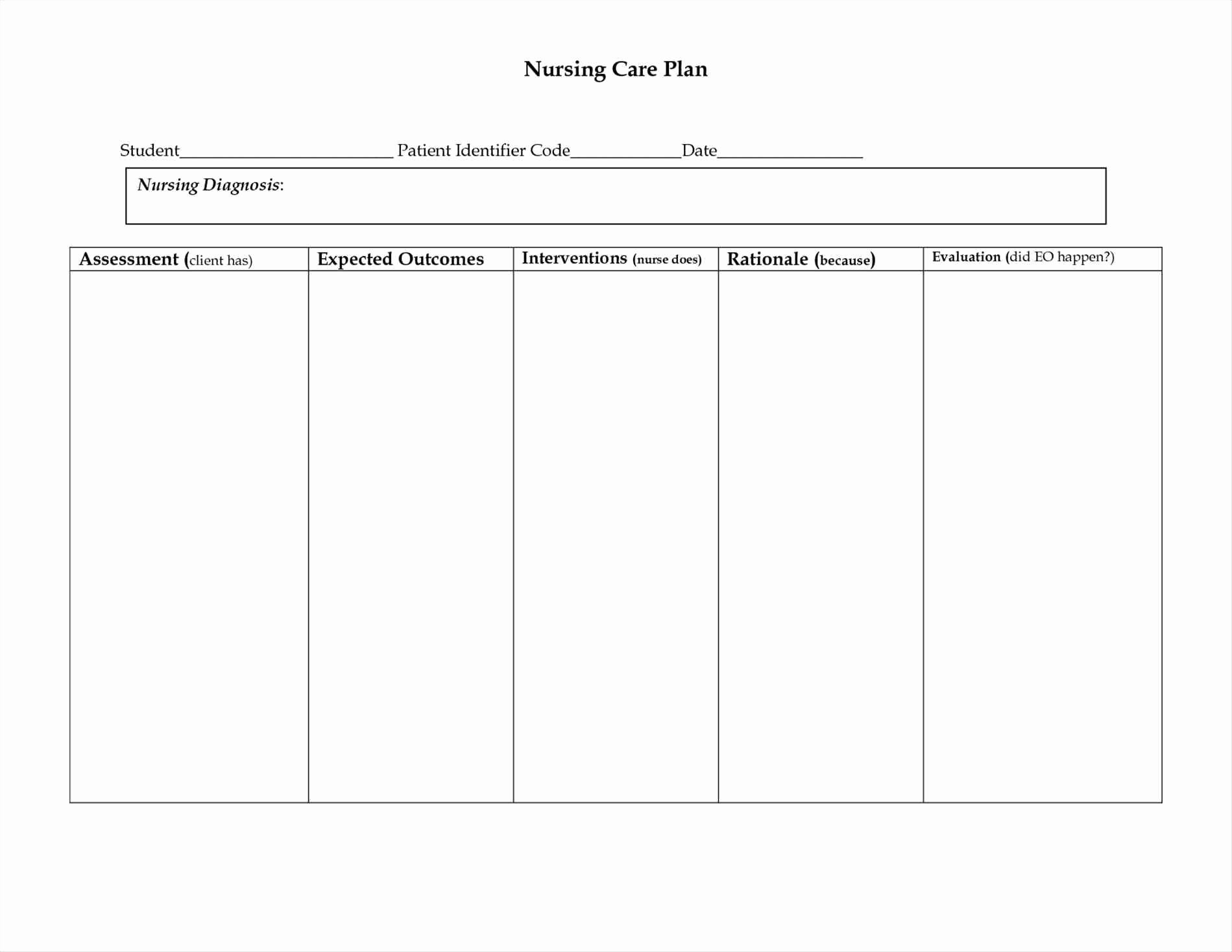 Patient Care Plan Template Fresh Nursing Care Plan Patient Care Plan Template solutionet
