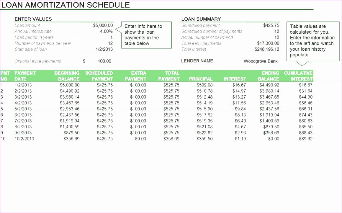 Payment Plan Template Excel Awesome 12 Excel Mortgage Template Exceltemplates Exceltemplates