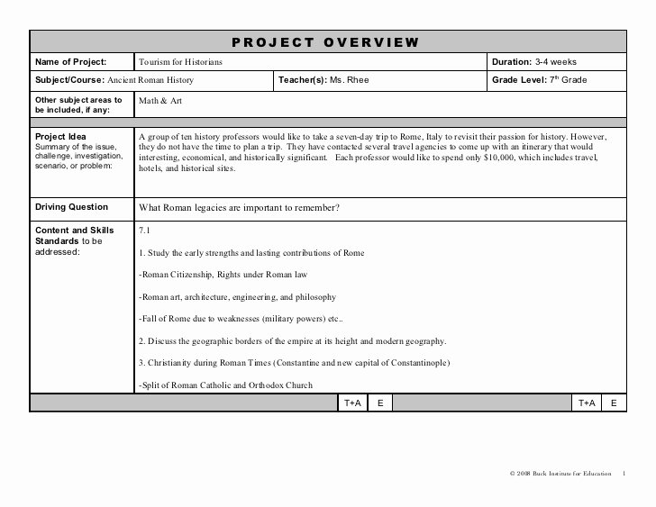 Pbl Lesson Plan Template New Pbl Lesson Plan Outline