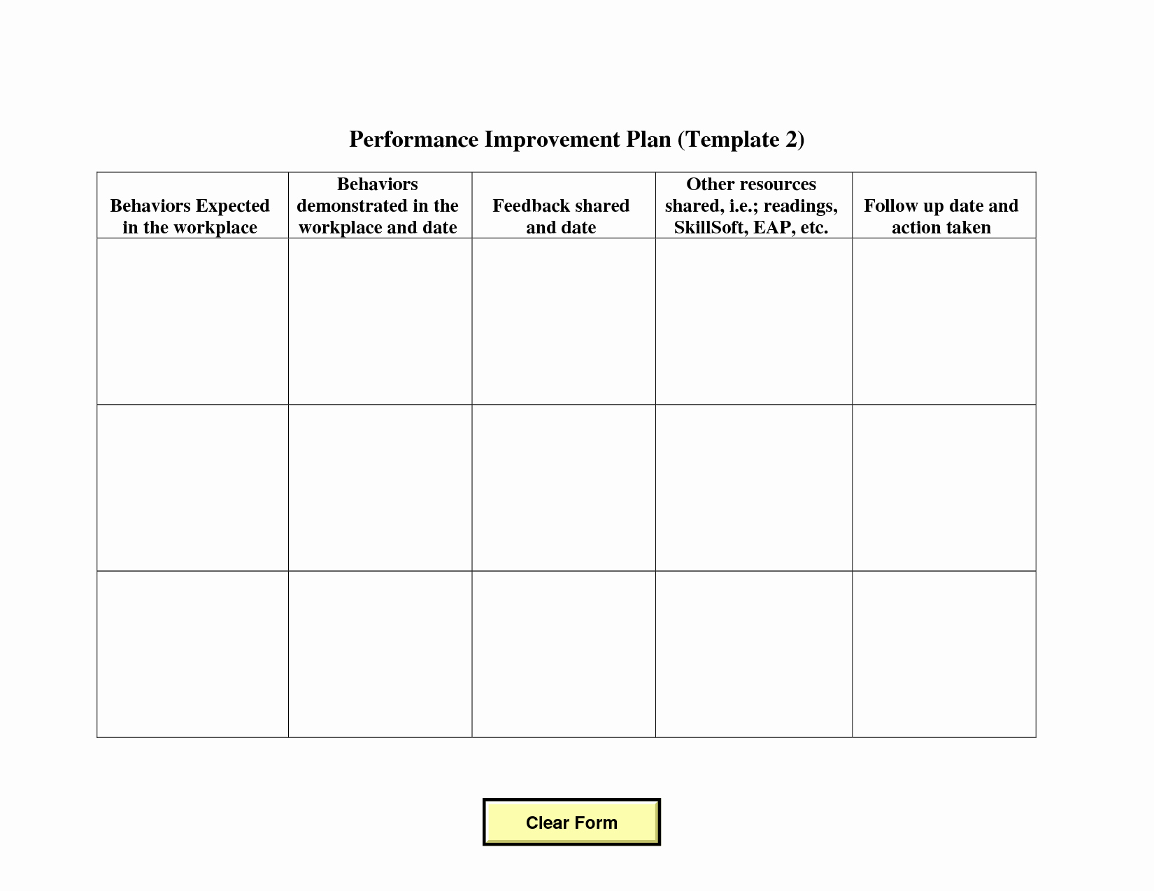 Performance Action Plan Template Lovely 15 Best Of Action Plan Worksheet Template