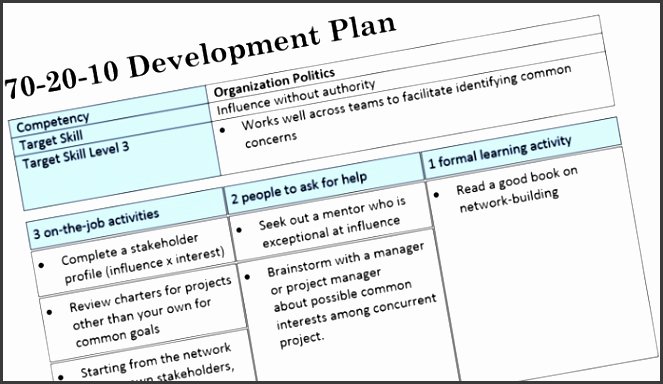 Performance Development Plan Template Beautiful 9 Performance Development Plan Template Sampletemplatess