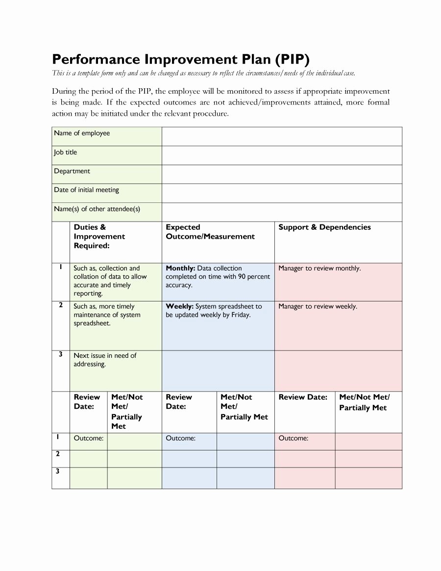 Performance Improvement Plan Template Excel Inspirational 40 Performance Improvement Plan Templates &amp; Examples