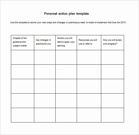 Personal Action Plan Template Elegant Simple Action Plan Template 16 Free Sample Example