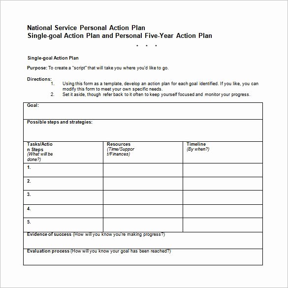 Personal Action Plan Template Inspirational Pin by Rich Wykoff On Presentation Planners