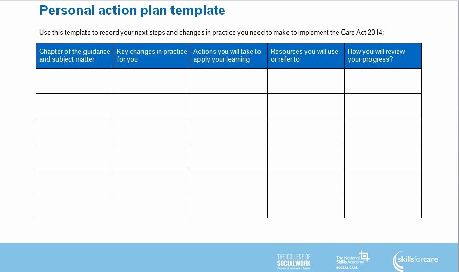 Personal Action Plan Template New 3 Simple Action Plan Templates Word Excel Pdf