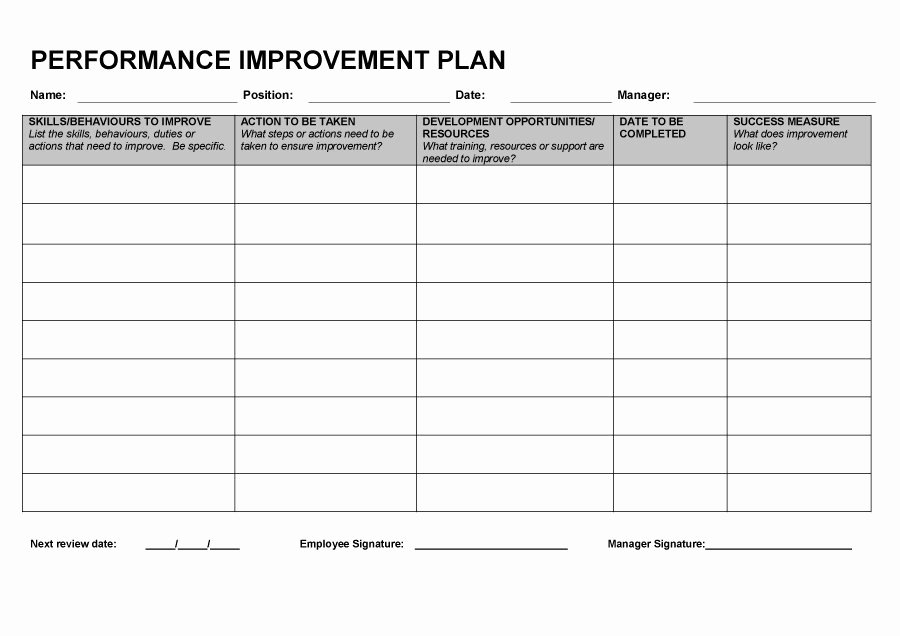 Personal Action Plan Template New 40 Performance Improvement Plan Templates &amp; Examples