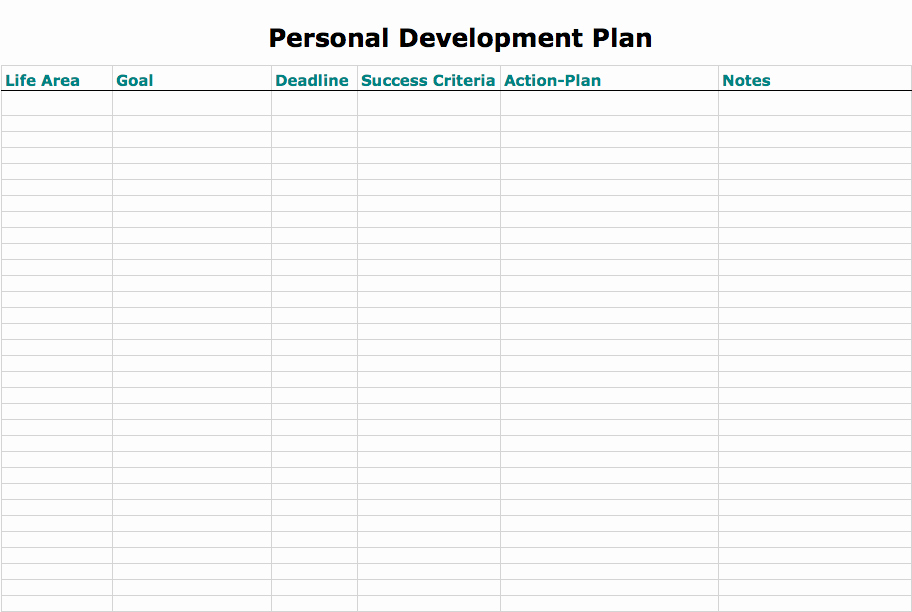 Personal Growth Plan Template Best Of Personal Development Plan Template