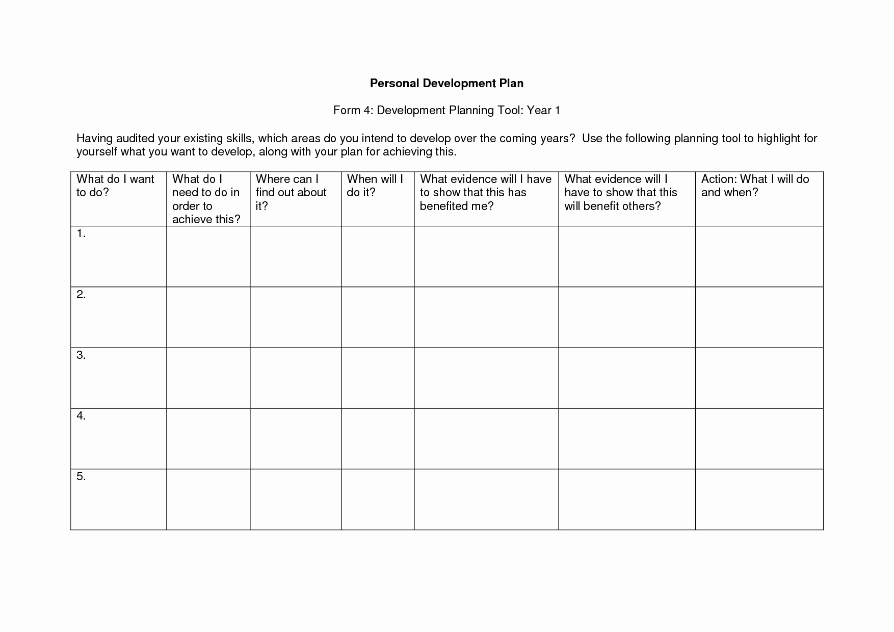 Personal Improvement Plan Template Awesome 14 Best Of Army Self Development Plan Worksheet