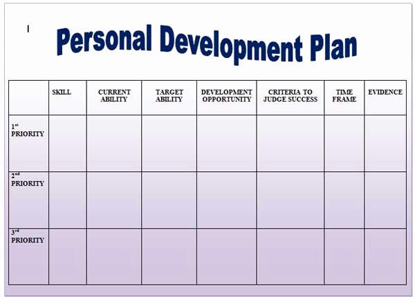 Personal Improvement Plan Template Best Of Help Yourself by Following these Great Self Improvement