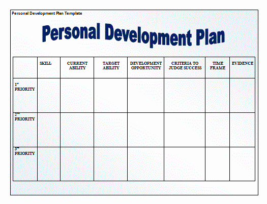 Personal Improvement Plan Template Best Of Personal Development Plan Template