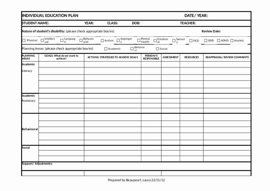 Personal Learning Plan Template Awesome 2018 Individual Education Plan Fillable Printable Pdf