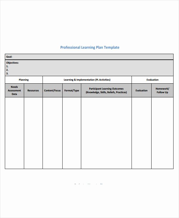 Personal Learning Plan Template Elegant Learning Plan Templates 10 Free Samples Examples format