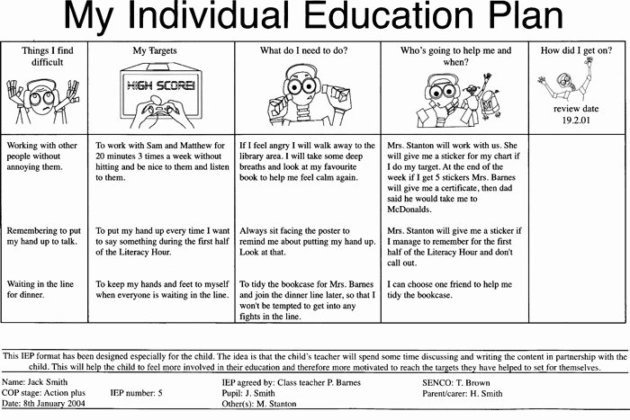 Personal Learning Plan Template New Sage Books Pupil Friendly Individual Education Plans