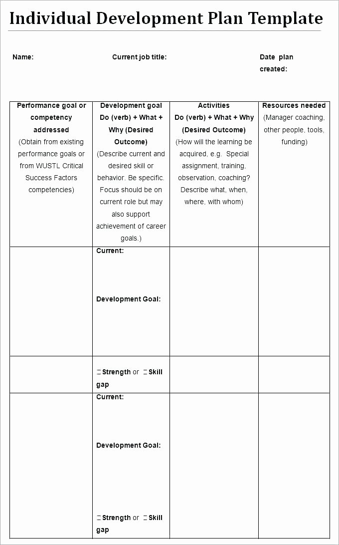 Personal Learning Plan Template Unique Individual Learning Plan Template – Arabnormafo