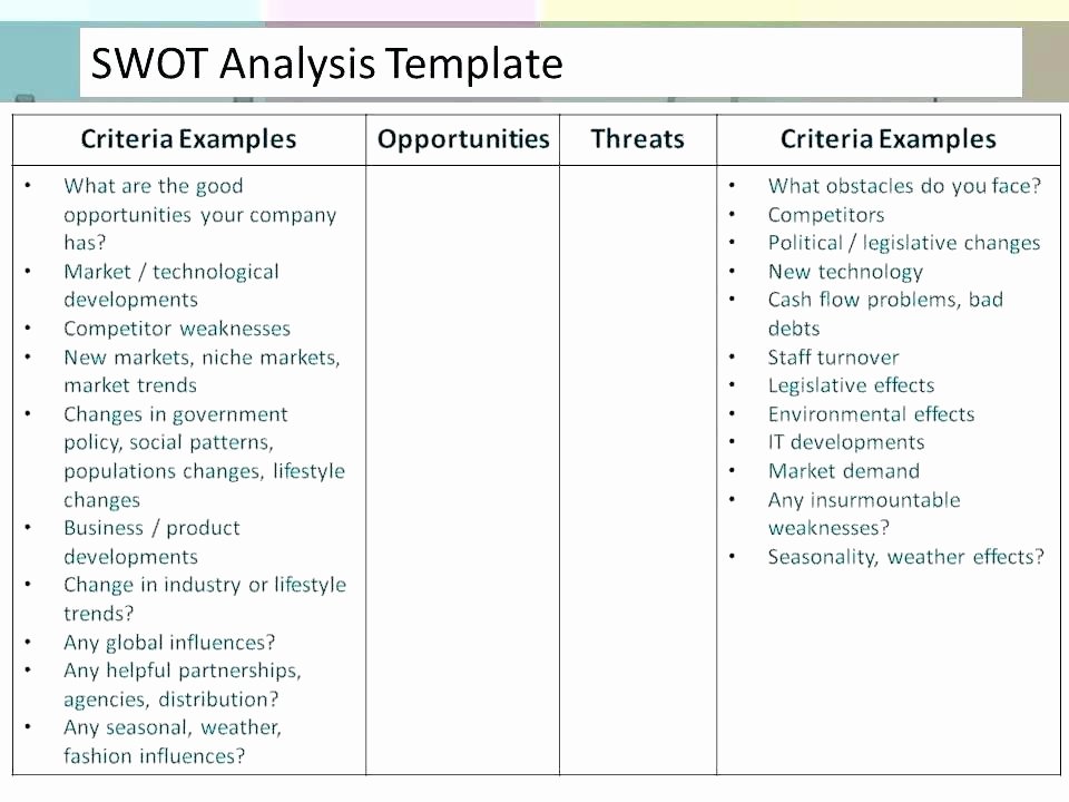 Personal Marketing Plan Template Awesome Swot Template Excel Swot Analysis Template Word Excel
