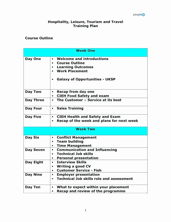 Personal Trainer Business Plan Template Best Of Edexcel Fitness Training assessment Sheet Free Business