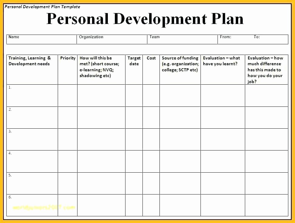 Personal Training Business Plan Template Unique Personal Business Plan Template Free Training Development