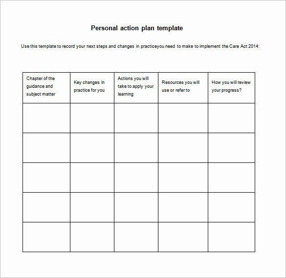 Personal Wellness Plan Template Luxury Personal Action Plan Template Example with Table format In