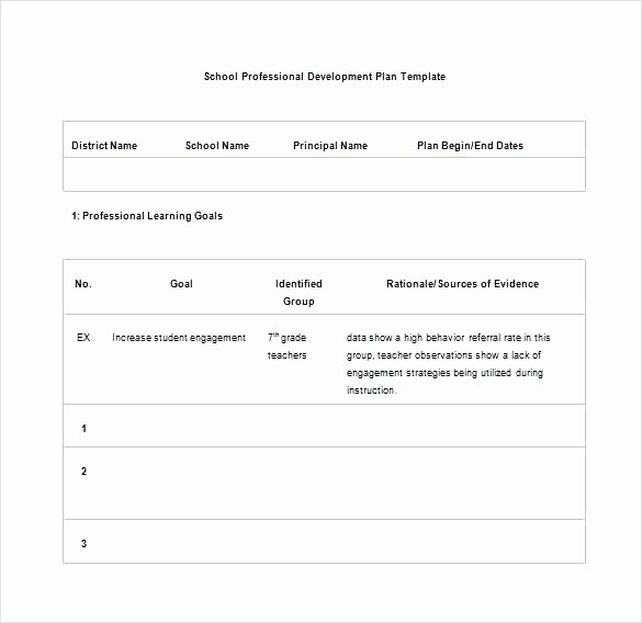 Personalised Learning Plan Template Unique Student Learning Plan Template Personal Plans