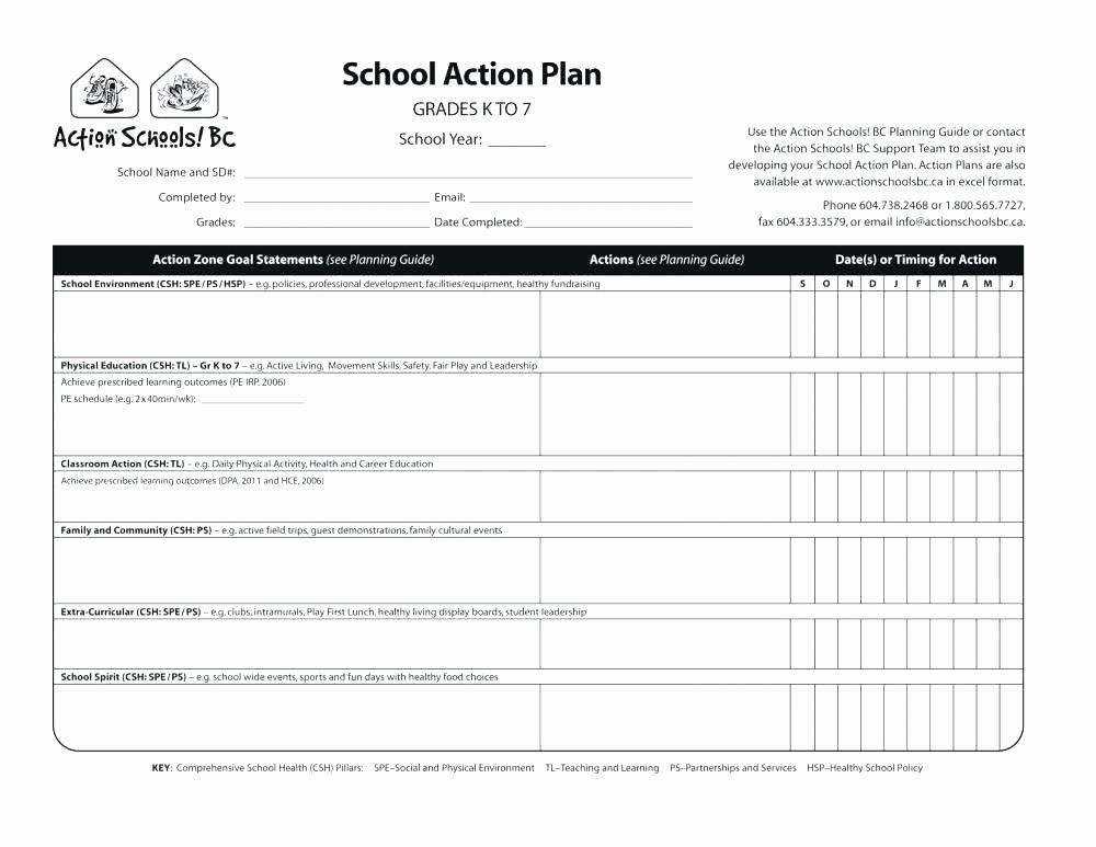 Personalized Learning Plan Template Best Of Learning Action Plan Template Research Proposal Action