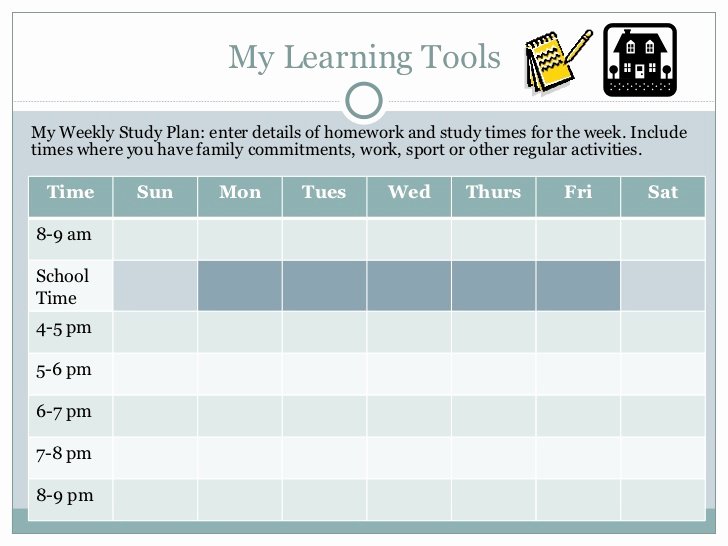 Personalized Learning Plan Template Inspirational Personal Learning Plan Template