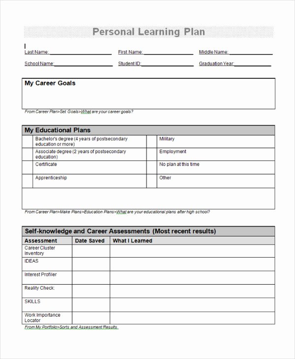 Personalized Learning Plan Template Luxury 9 Learning Plan Examples Samples