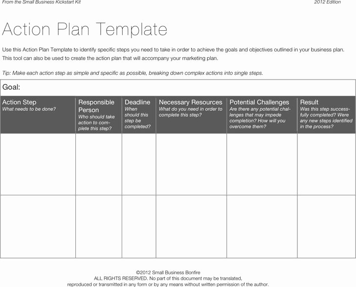 Plan Of Action Template Elegant 16 Best Images About Strategic Plan On Pinterest
