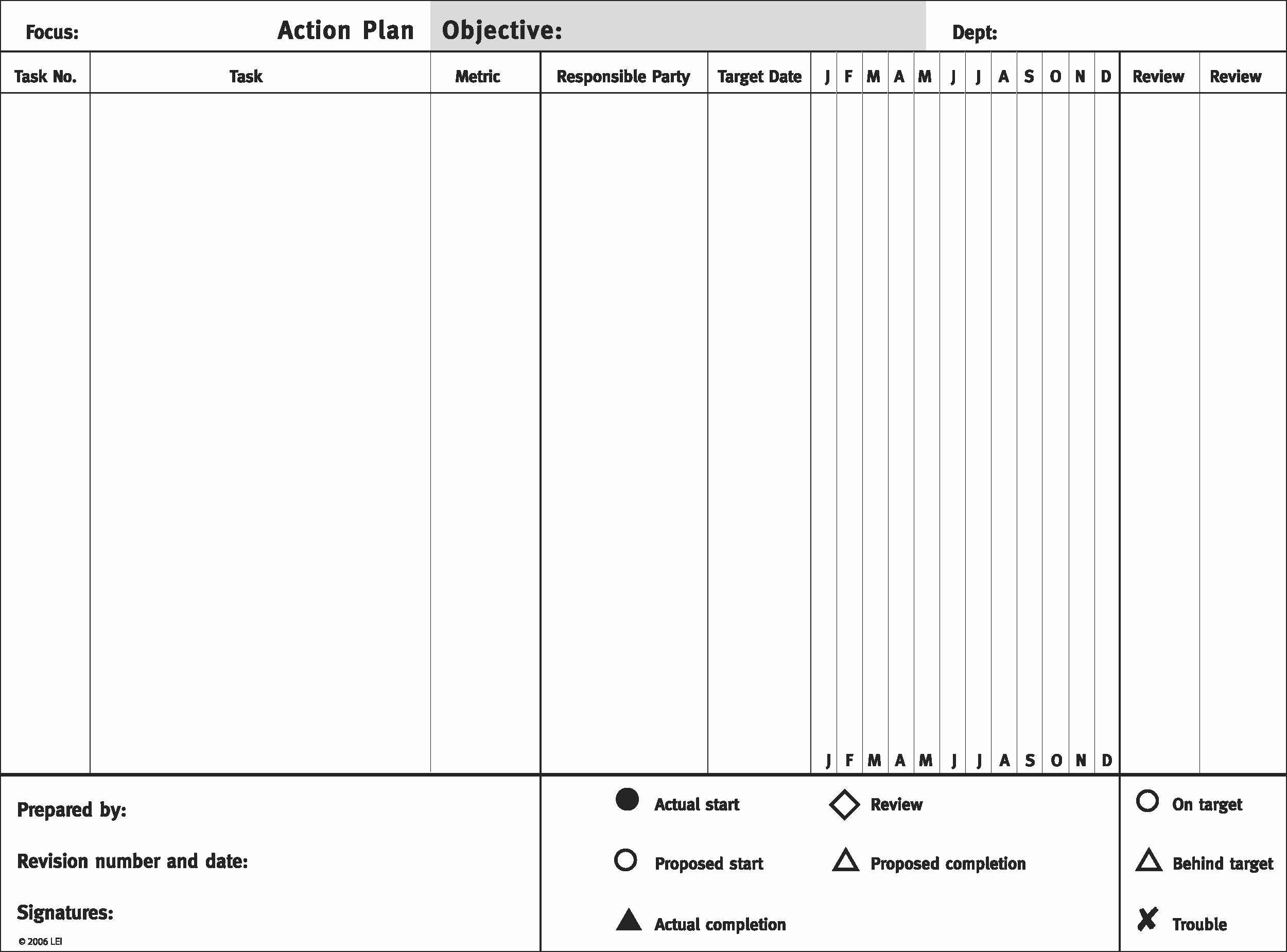 Plan Of Action Template Lovely A3 Action Plan form From Getting the Right Things Done