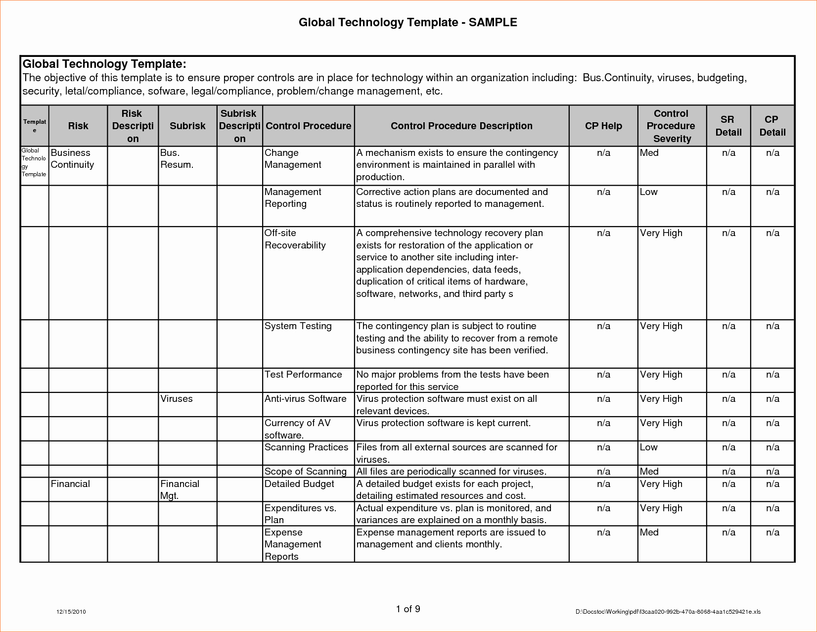 Plan Of Action Template Luxury Corrective Action Plan Template