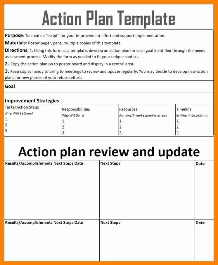 40 Plan Of Correction Template Hamiltonplastering