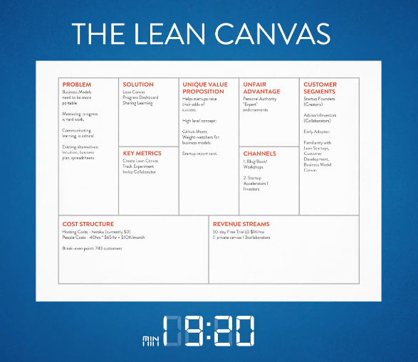 Powerpoint Business Plan Template Elegant 7 Insanely Creative Business Plan Templates – the Mission