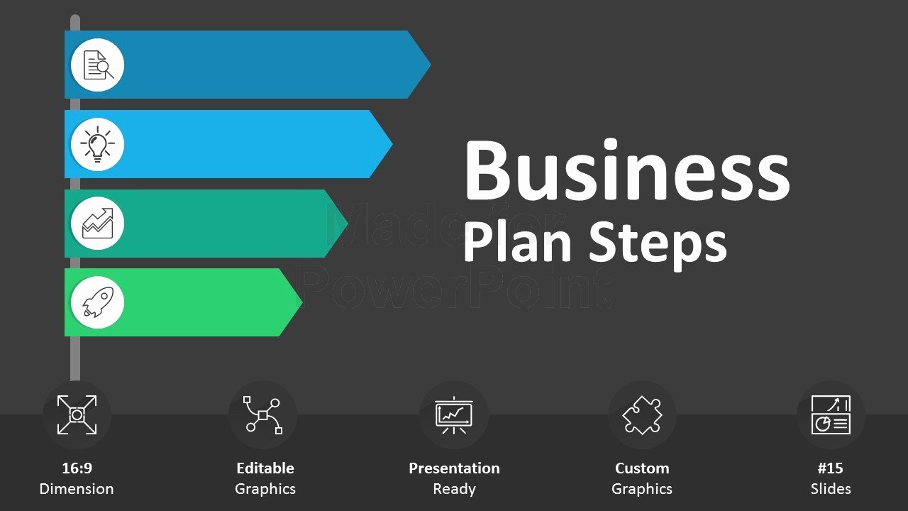 Powerpoint Business Plan Template Lovely Business Plan Steps Editable Powerpoint Slides