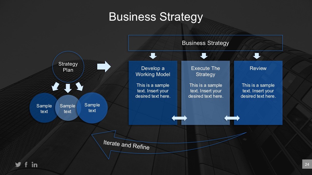 Powerpoint Business Plan Template Unique Executive Strategic Planning Powerpoint Presentation