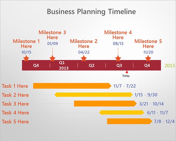 Ppt Business Plan Template Fresh 10 Business Timeline Templates Psd Eps Ai