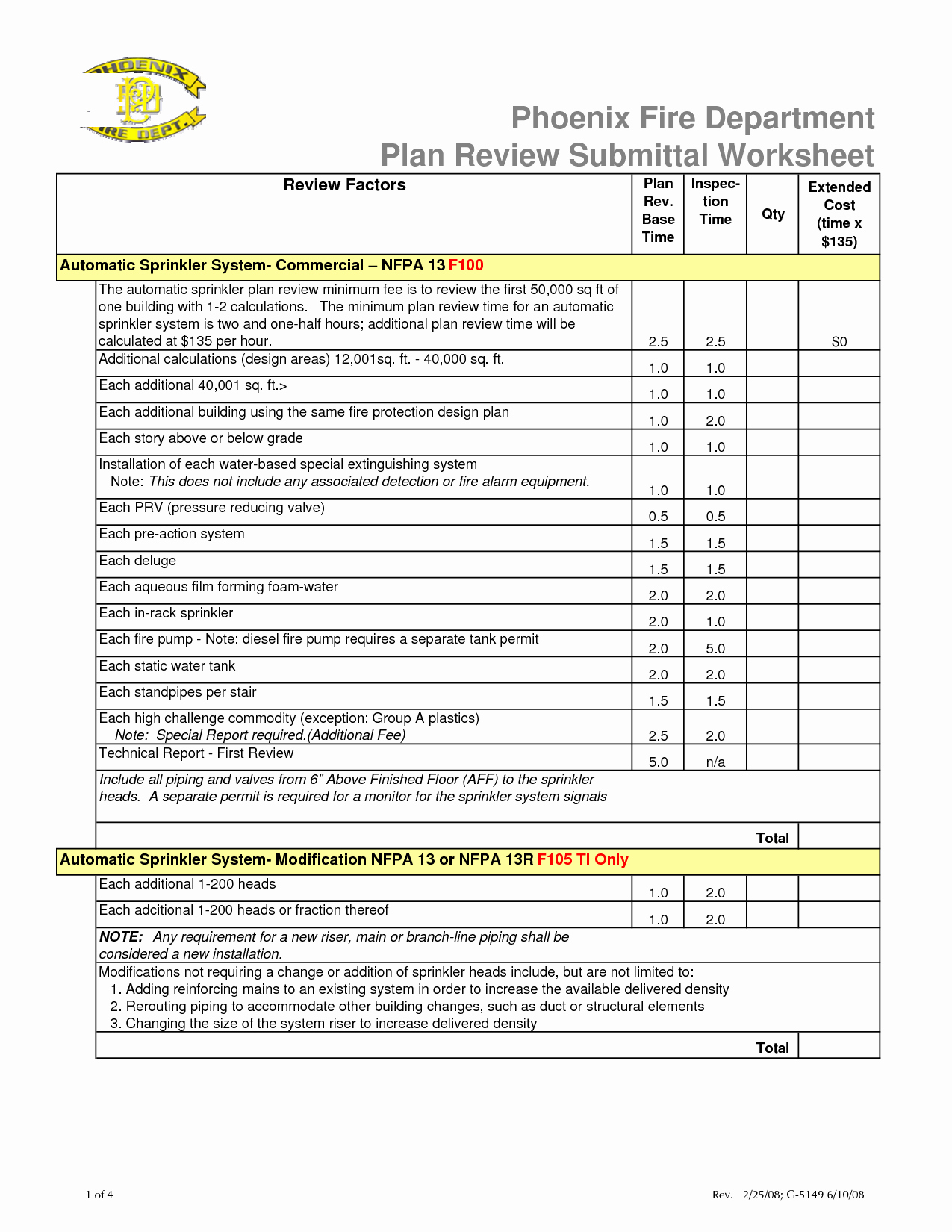 Pre Fire Plan Template Awesome Best S Of Fire Department Lesson Plan Template