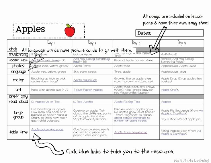 Pre K Lesson Plan Template Lovely Sample Apple Unit Lesson Plan
