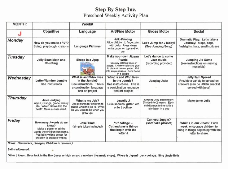Preschool Lesson Plan Template Word Unique Emergent Curriculum Preschool Lesson Plan Template